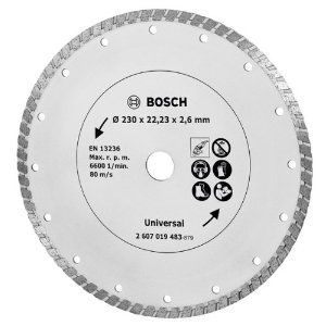 Set  95 Δίσκος 230mm δομ. υλικά Turbo